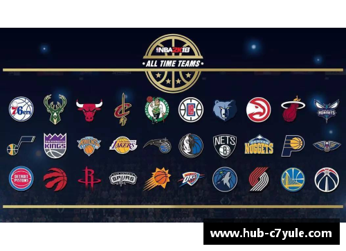 C7娱乐NBA球队摆烂：如何分析及其对联盟的影响 - 副本