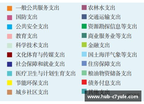 C7娱乐NBA球队财政管理策略：如何优化支出与增加收入？ - 副本